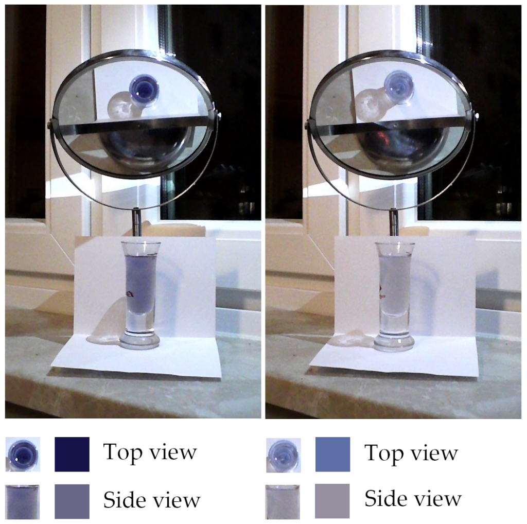 Two image of an elongated vial containing a purple liquid, viewed from both the size and the top, thanks to a mirror. The color viewed from the top appears stronger in both.